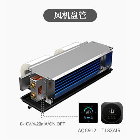 SASWELL尊龙凯时多参传感器应用在风机盘管设备通讯协议示意图