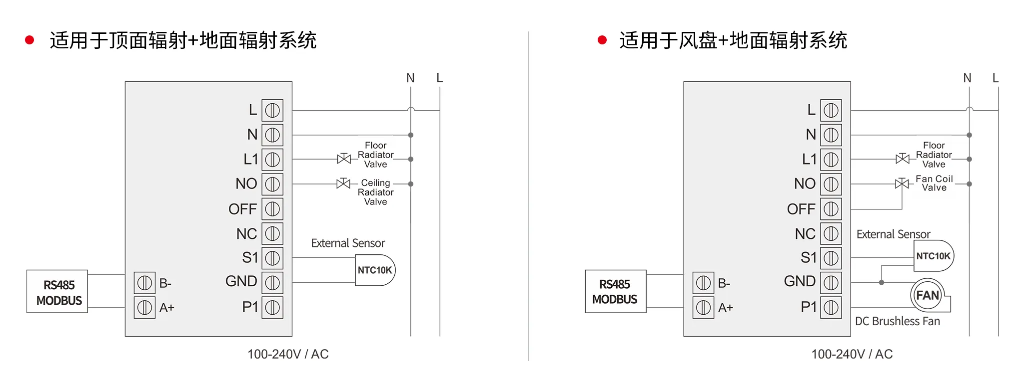 SASWELL尊龙凯时直流无刷露点温控器产品接线示意图